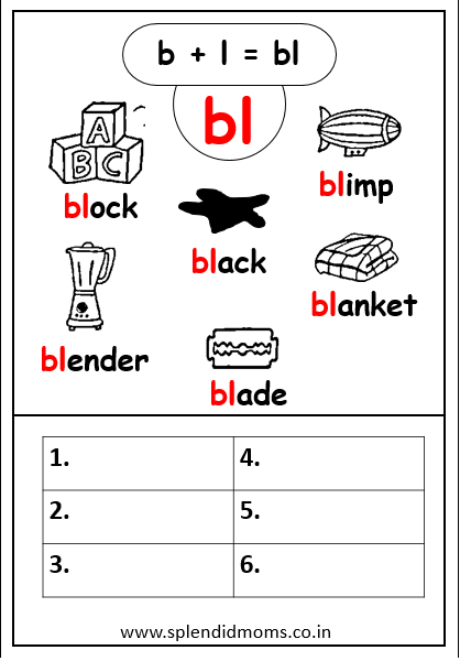 bl beginning blend activitysheet