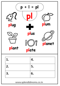 Beginning Blends - Splendid Moms