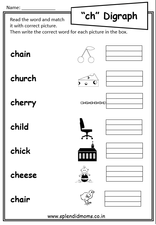 Digraphs Ch Sh Ph Wh Th Splendid Moms
