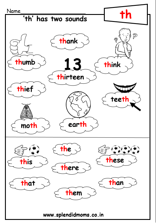 Digraphs Ch Sh Ph Wh Th Splendid Moms