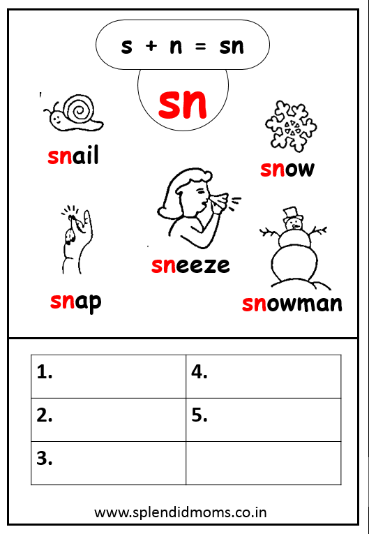 Sn Blend Worksheets Sn Blend Wheel Activity Worksheets