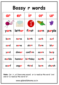 Y E R Bossy R controlled vowels ar er ir or ur - Splendid Moms
