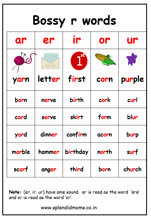 Bossr controlled vowels ar er ir or ur words