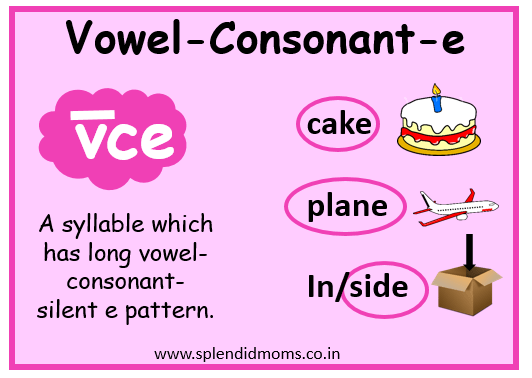 Vowel Consonant e Syllable Type Free chart