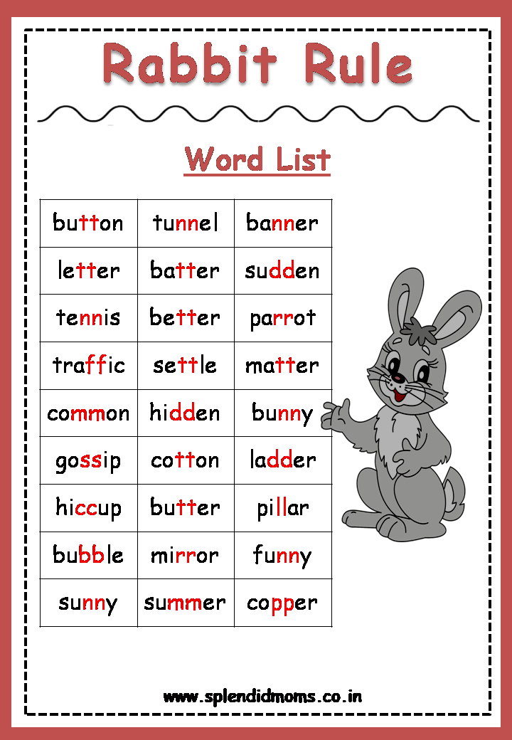 rabbit rule english spelling rule