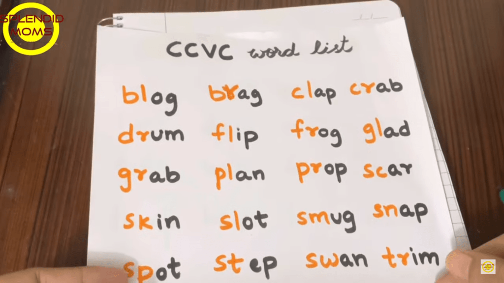 ccvc words
