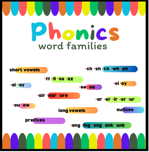 FREE PHONIC FAMILY WORDS