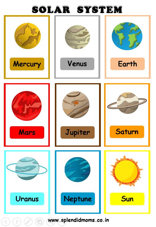 solar system and planets free worksheets