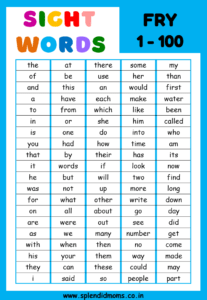 FRY Sight words 1-100