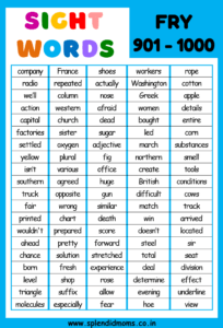 FRY Sight words 901-1000