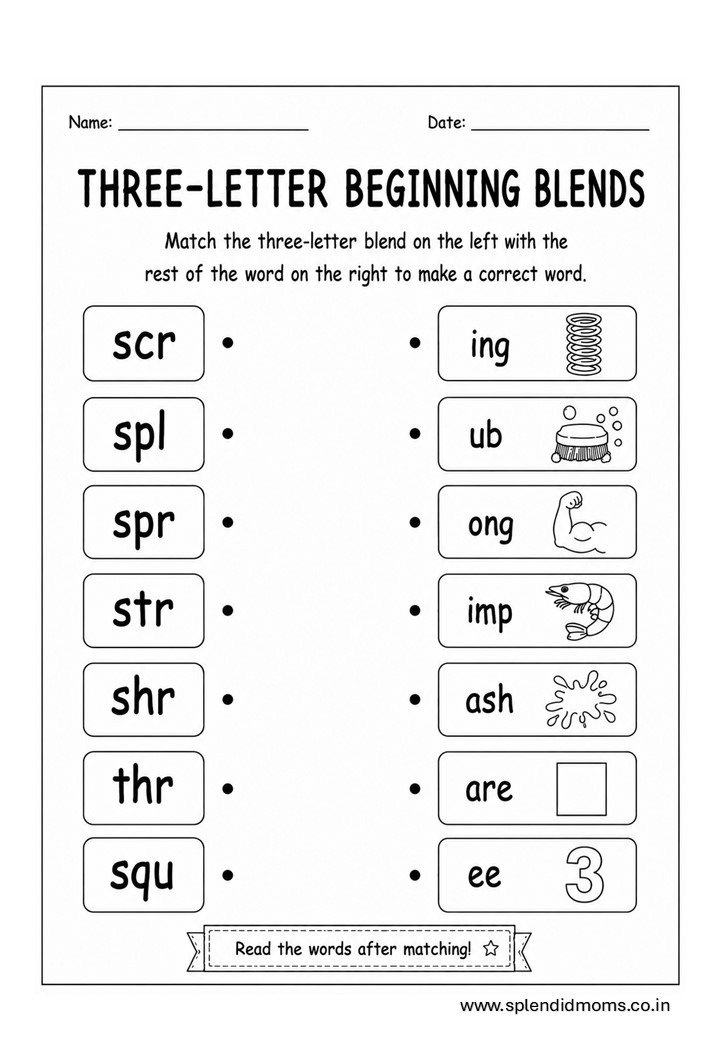 beginning blend worksheet splendidmoms phonics