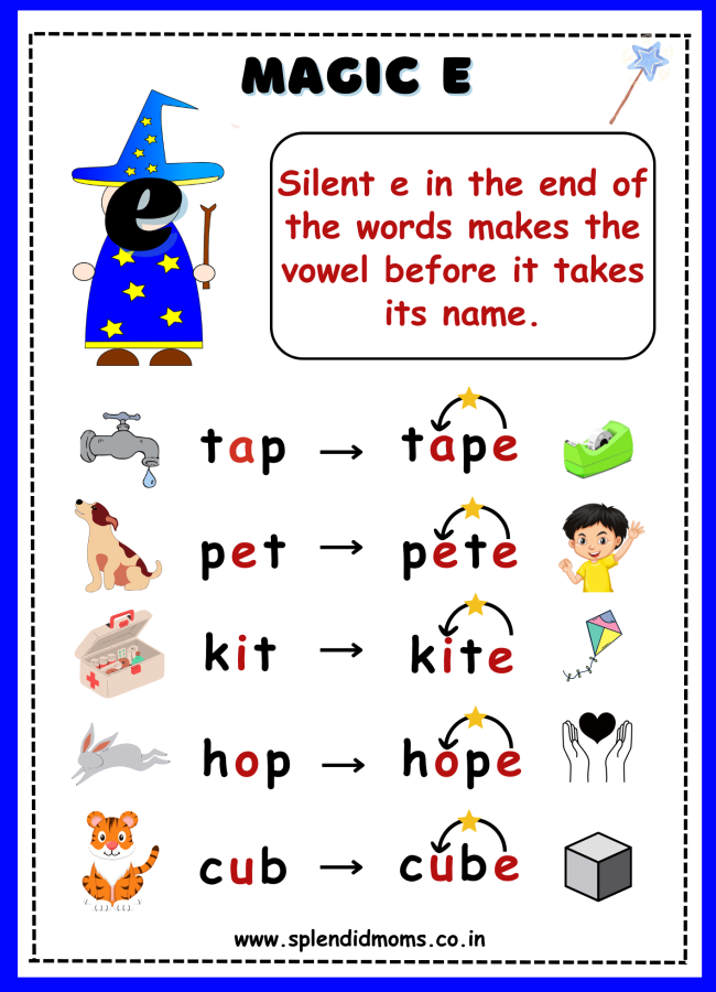 magic e word list long vowel words worksheet
