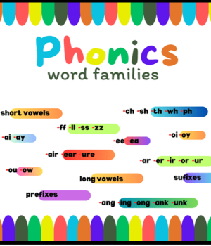 FREE PHONIC FAMILY WORDS