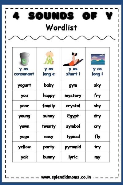 sounds o letter y free poster worksheets
